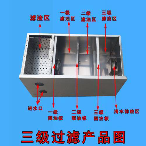 油水分離器